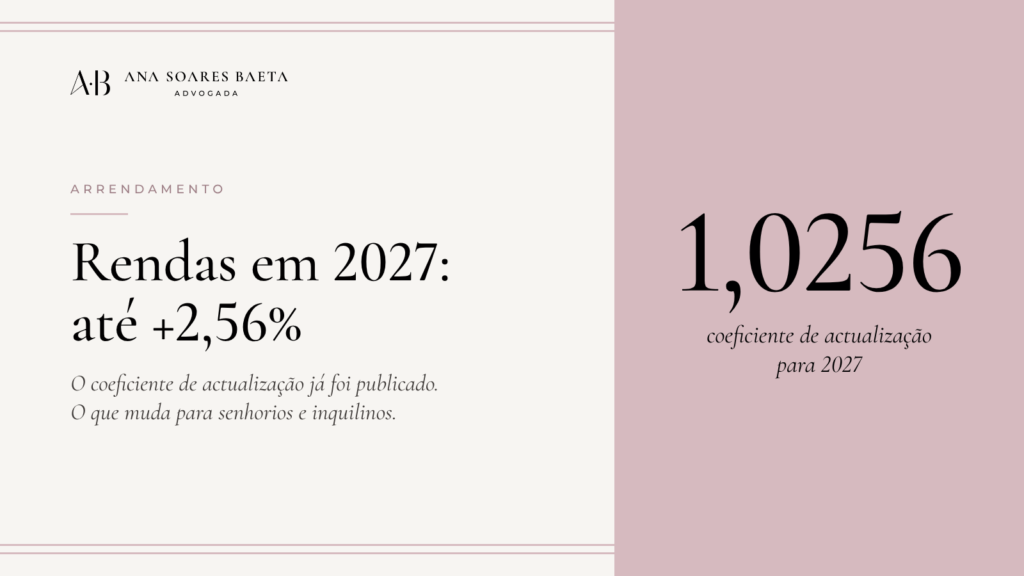 Rendas em 2027: até +2,56% — coeficiente de actualização das rendas para 2027